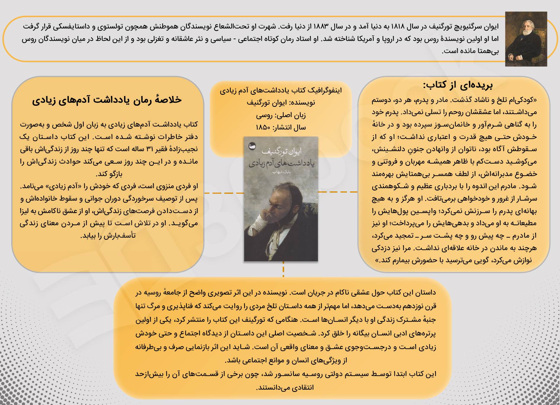 اینفوگرافیک کتاب یادداشت‌های آدم زیادی