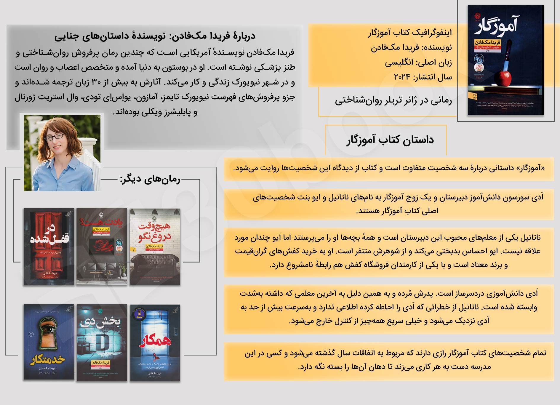 اینفوگرافیک کتاب آموزگار