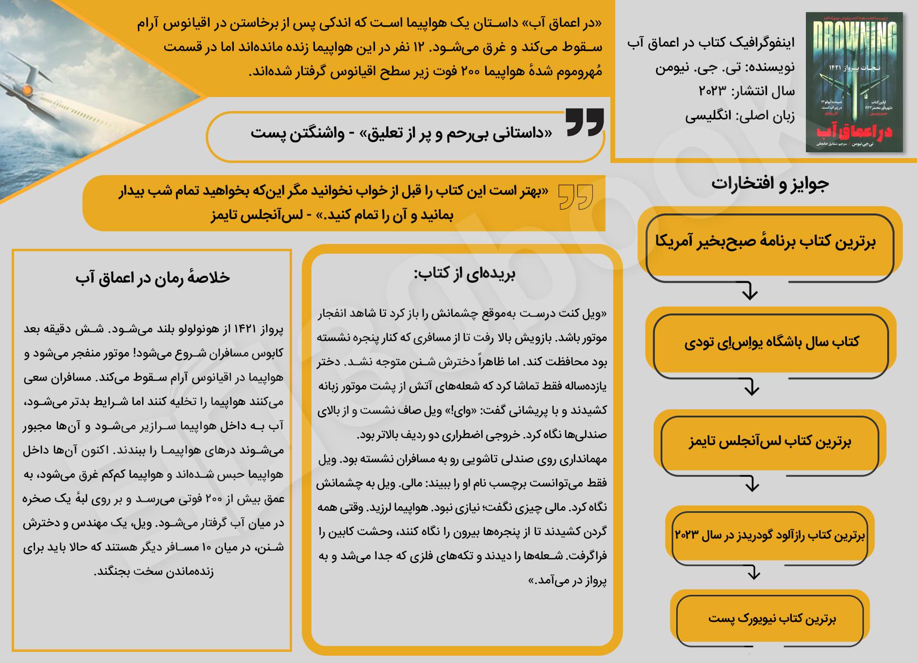 اینفوگرافیک کتاب در اعماق آب