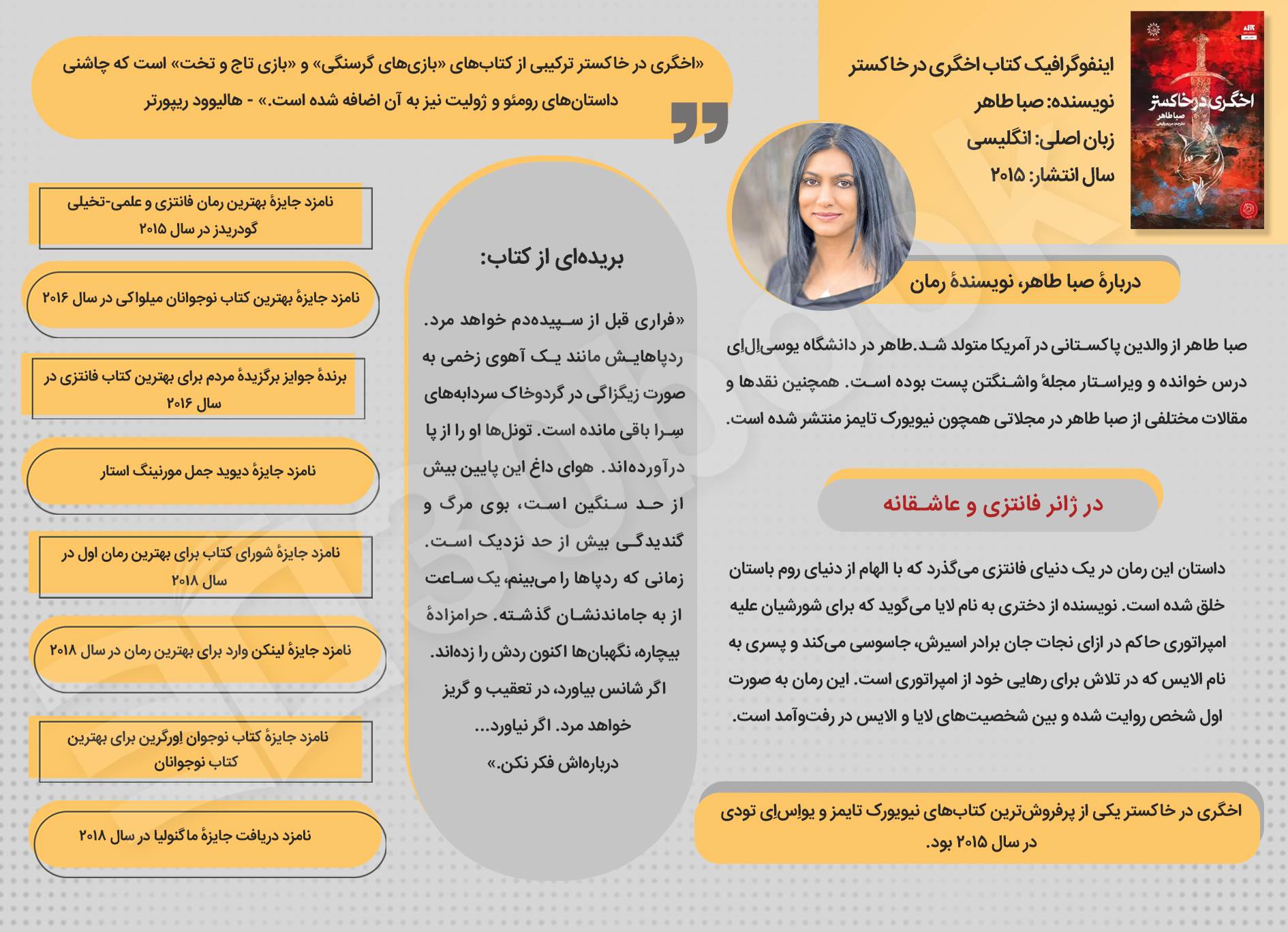 اینفوگرافیک کتاب اخگری در خاکستر