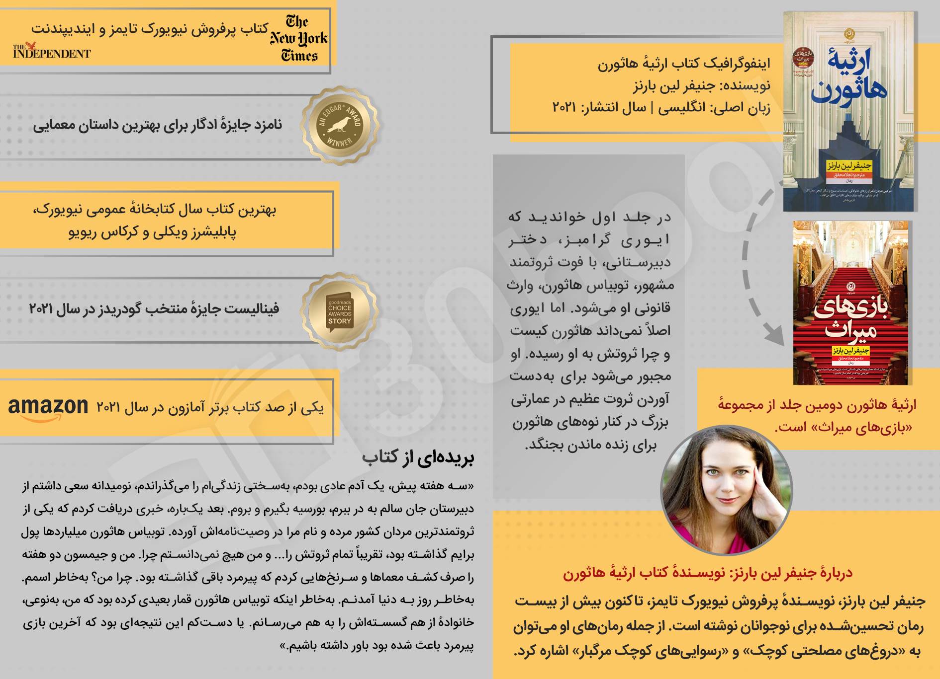 اینفوگرافیک