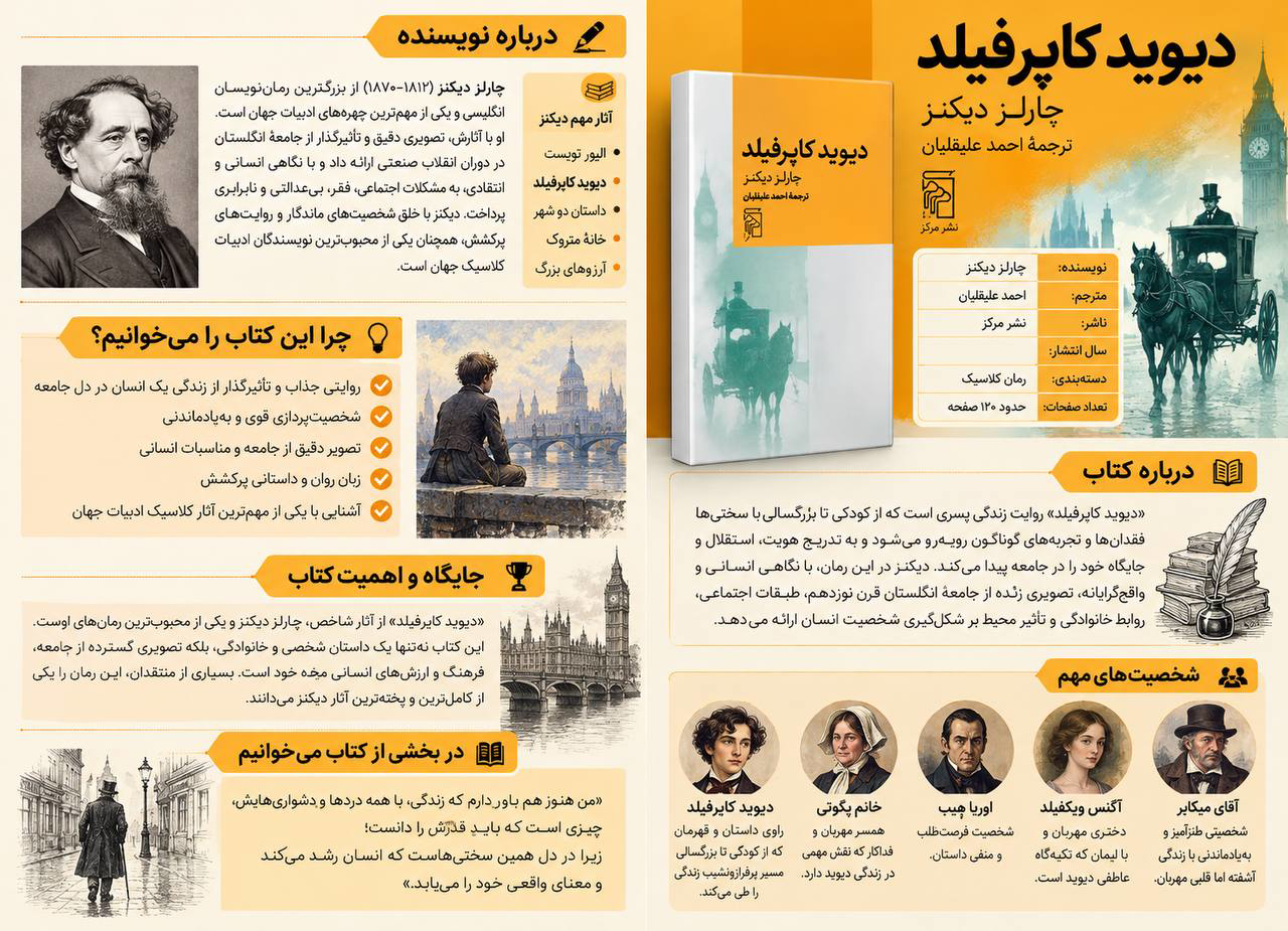 اینفوگرافی کتاب دیوید کاپرفیلد نشر مرکز