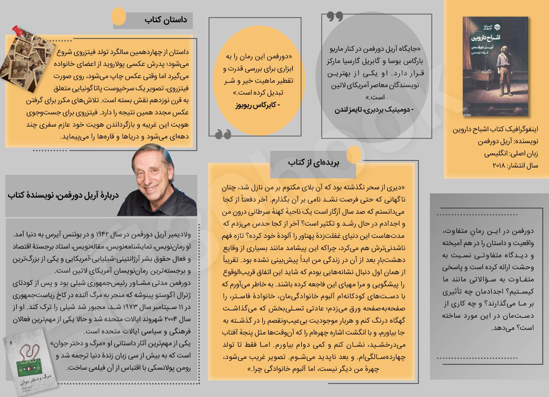 اینفوگرافیک کتاب اشباح داروين