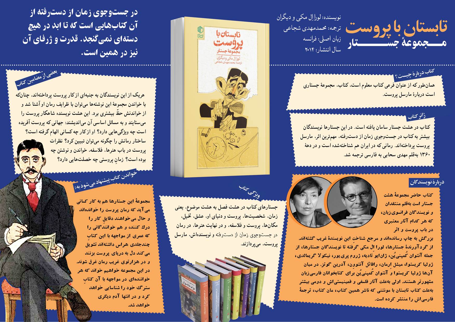 اینفوگرافیک کتاب تابستان با پروست