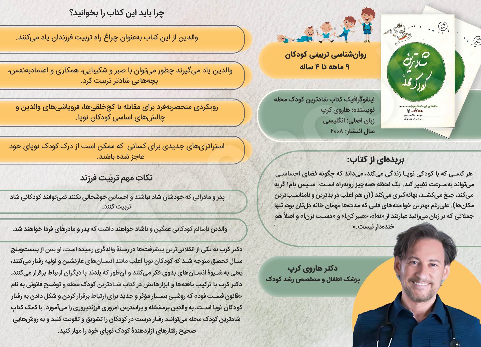 اینفوگرافیک کتاب شادترین کودک محله