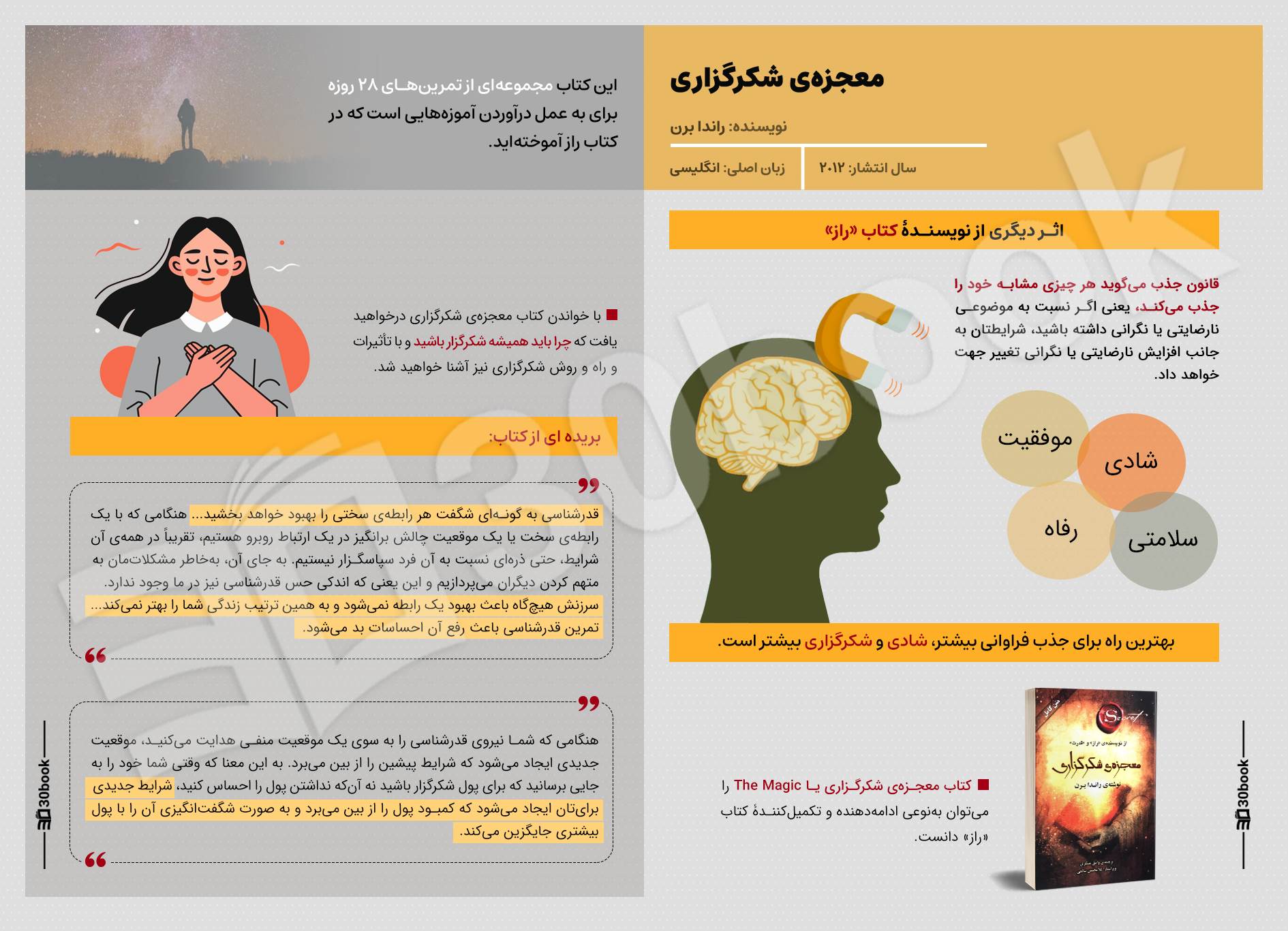 معجزه شکرگزاری