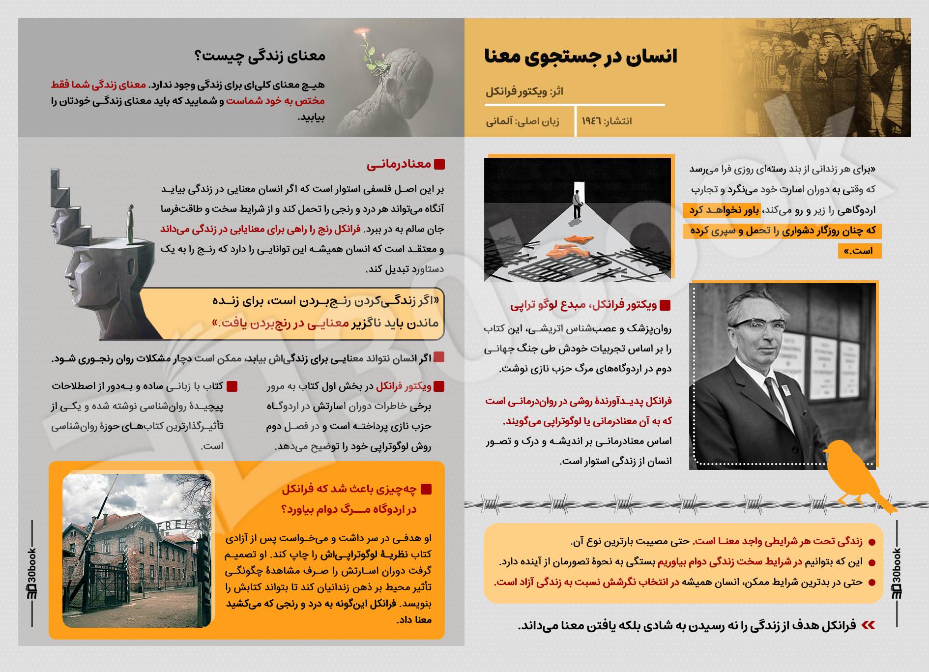 کتاب انسان در جستجوی معنا