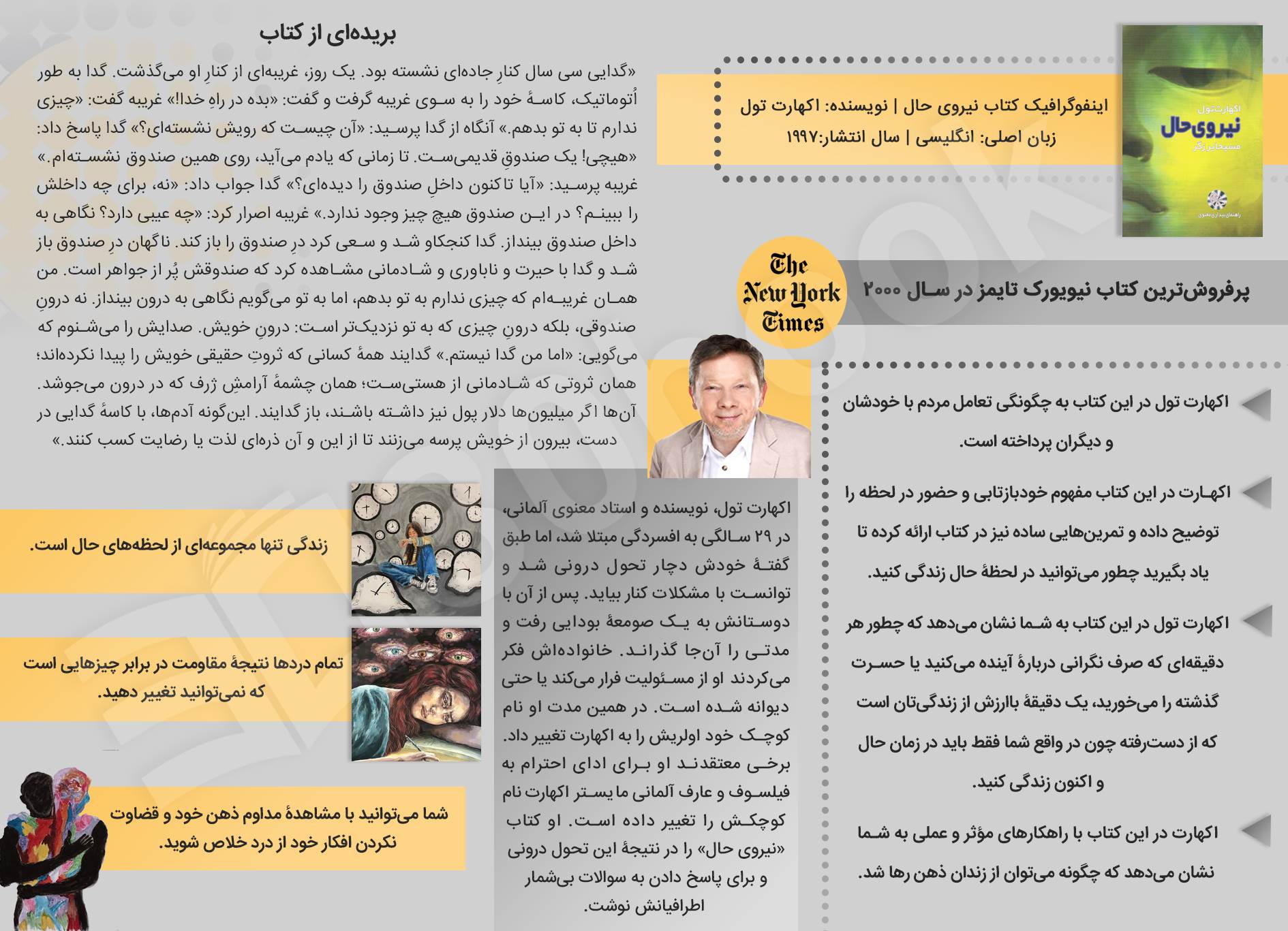 اینفوگرافیک کتاب نیروی حال