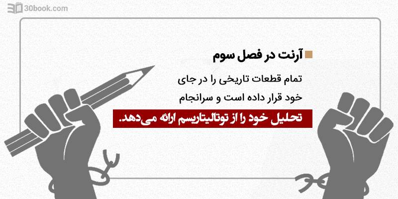 توتالیتاریسم