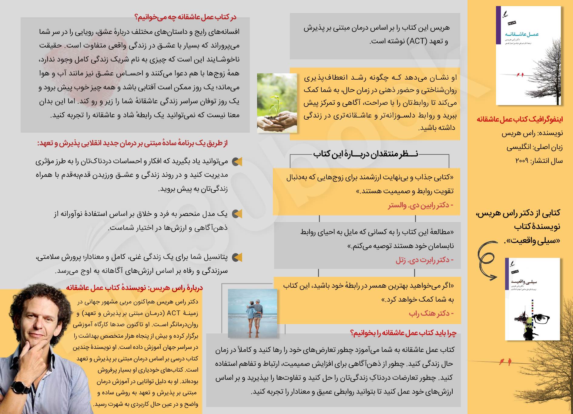 اینفوگرافیک کتاب عمل عاشقانه