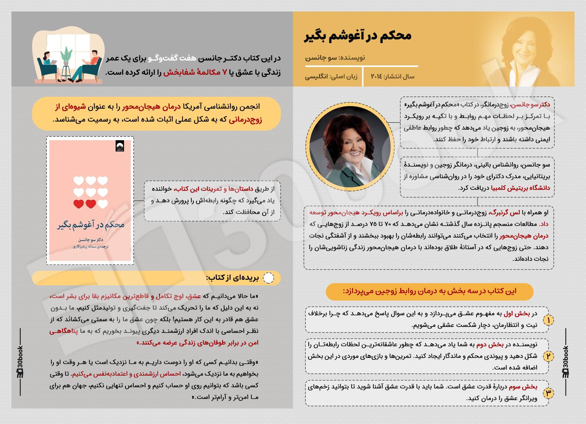 محکم در آغوشم بگیر