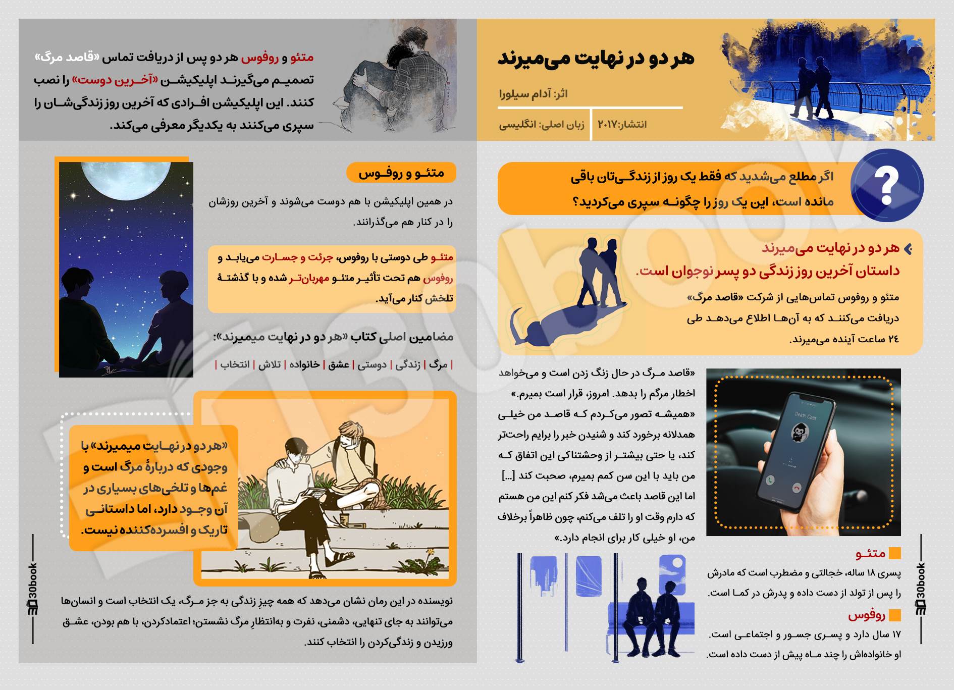 اینوگرافیک کتاب هر دو در نهایت میمیرند
