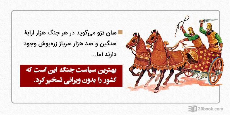 اینفوگرافی هنر جنگ