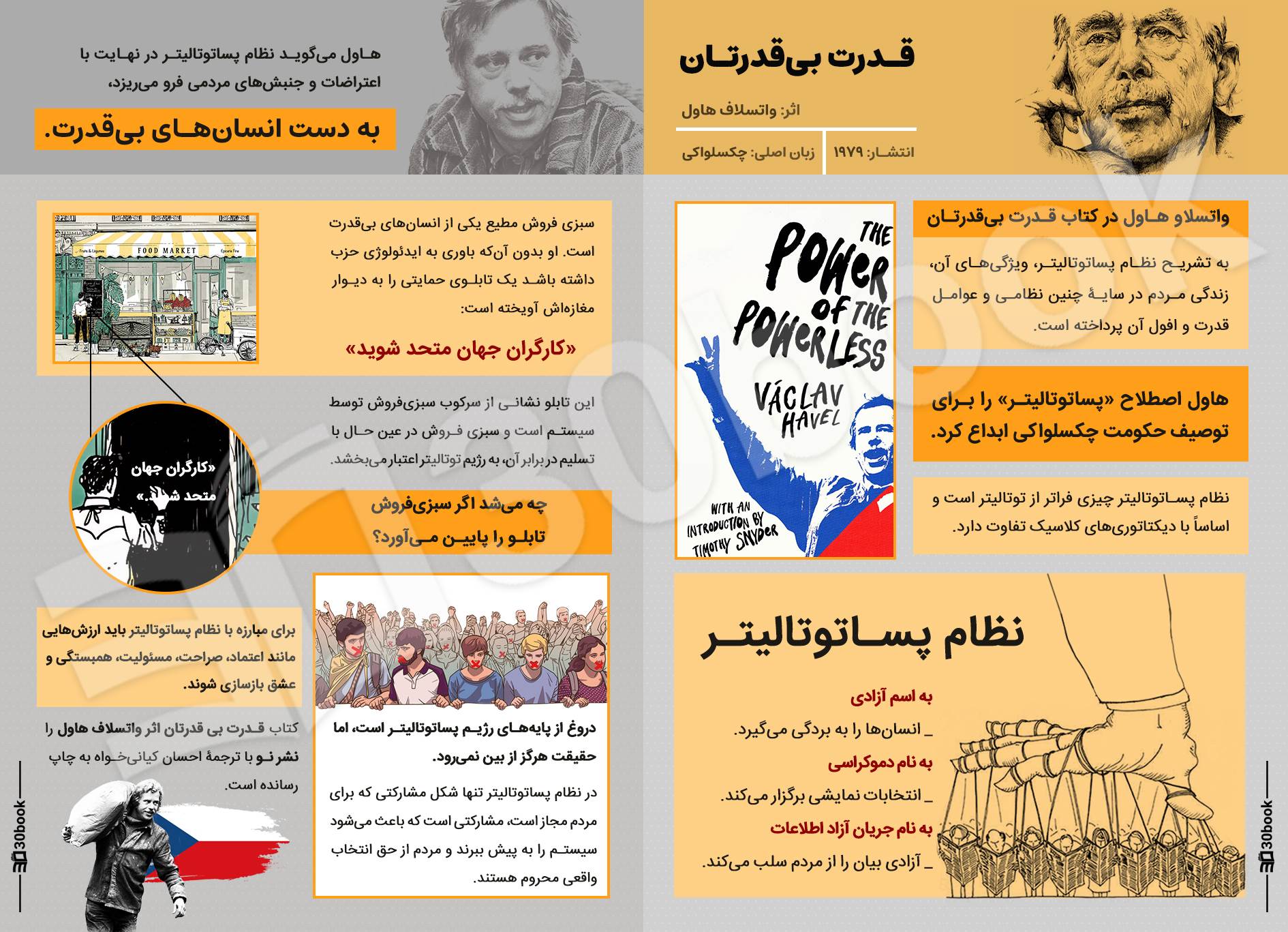 اینفوگرافی کتاب قدرت بی قدرتان