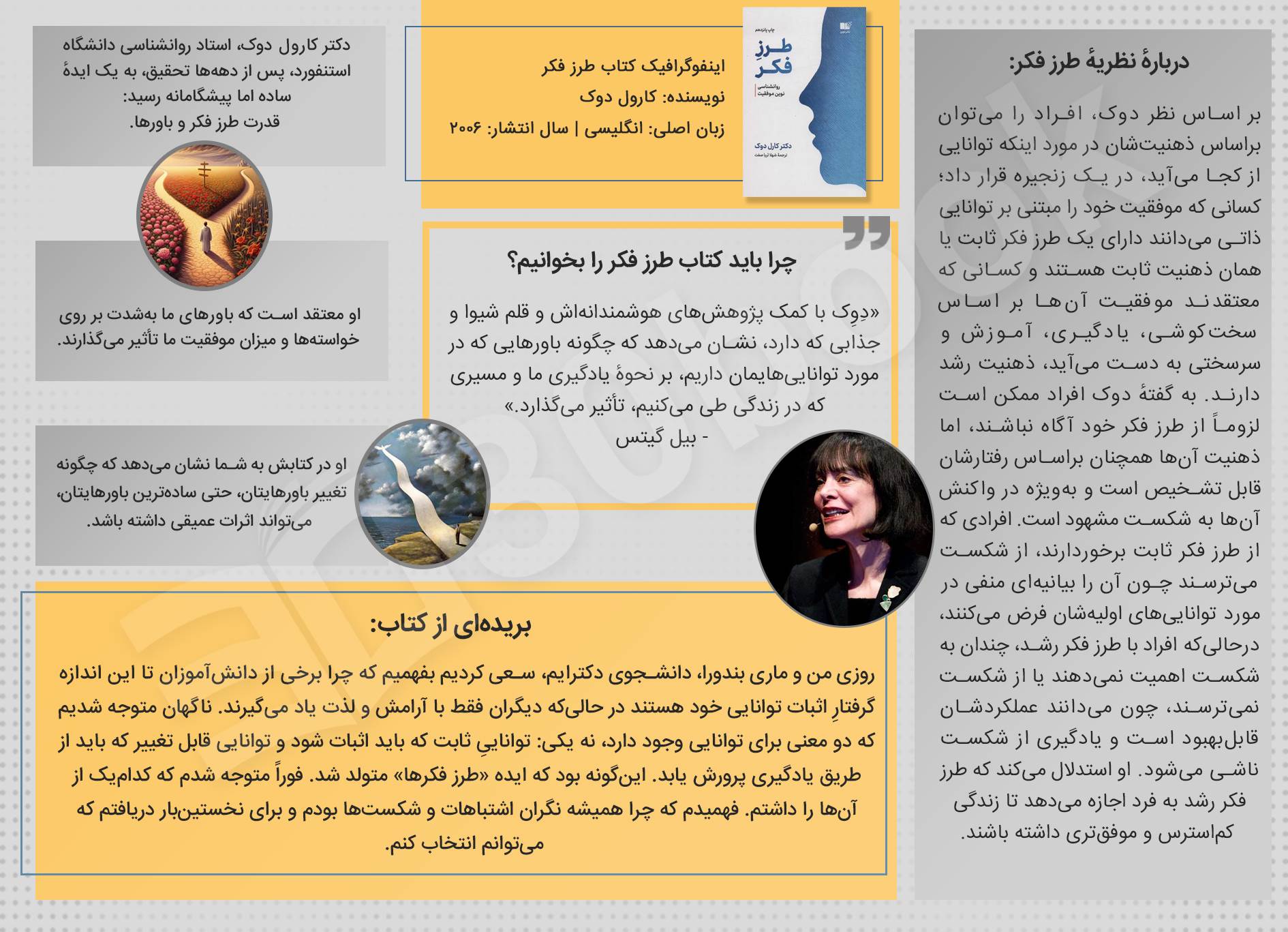 اینفوگرافیک کتاب طرز فکر