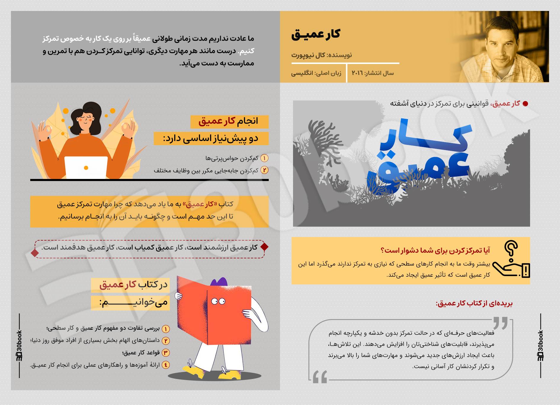 تصویر جلد کتاب کار عمیق