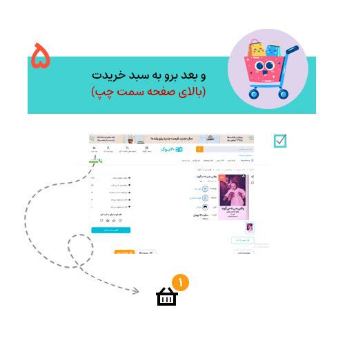راهنما